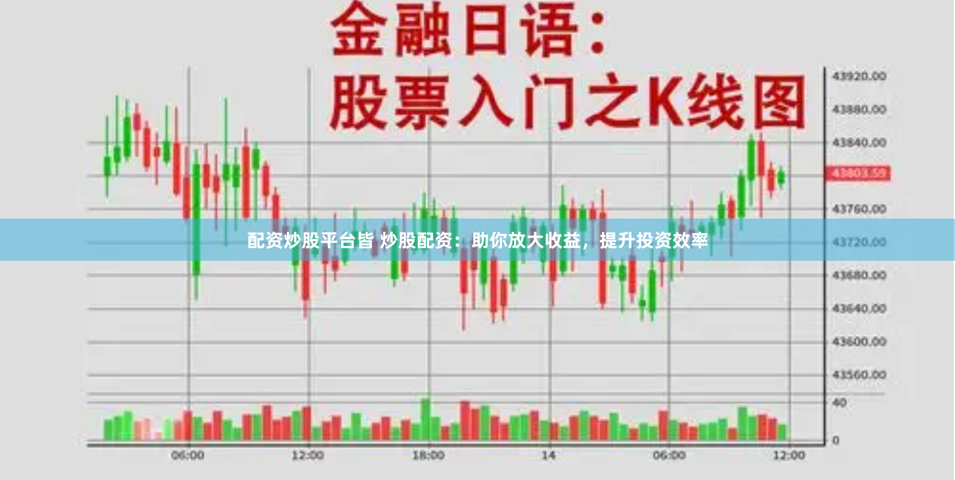 配资炒股平台皆 炒股配资：助你放大收益，提升投资效率