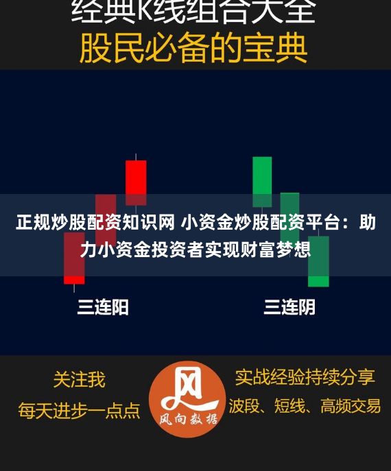 正规炒股配资知识网 小资金炒股配资平台：助力小资金投资者实现财富梦想