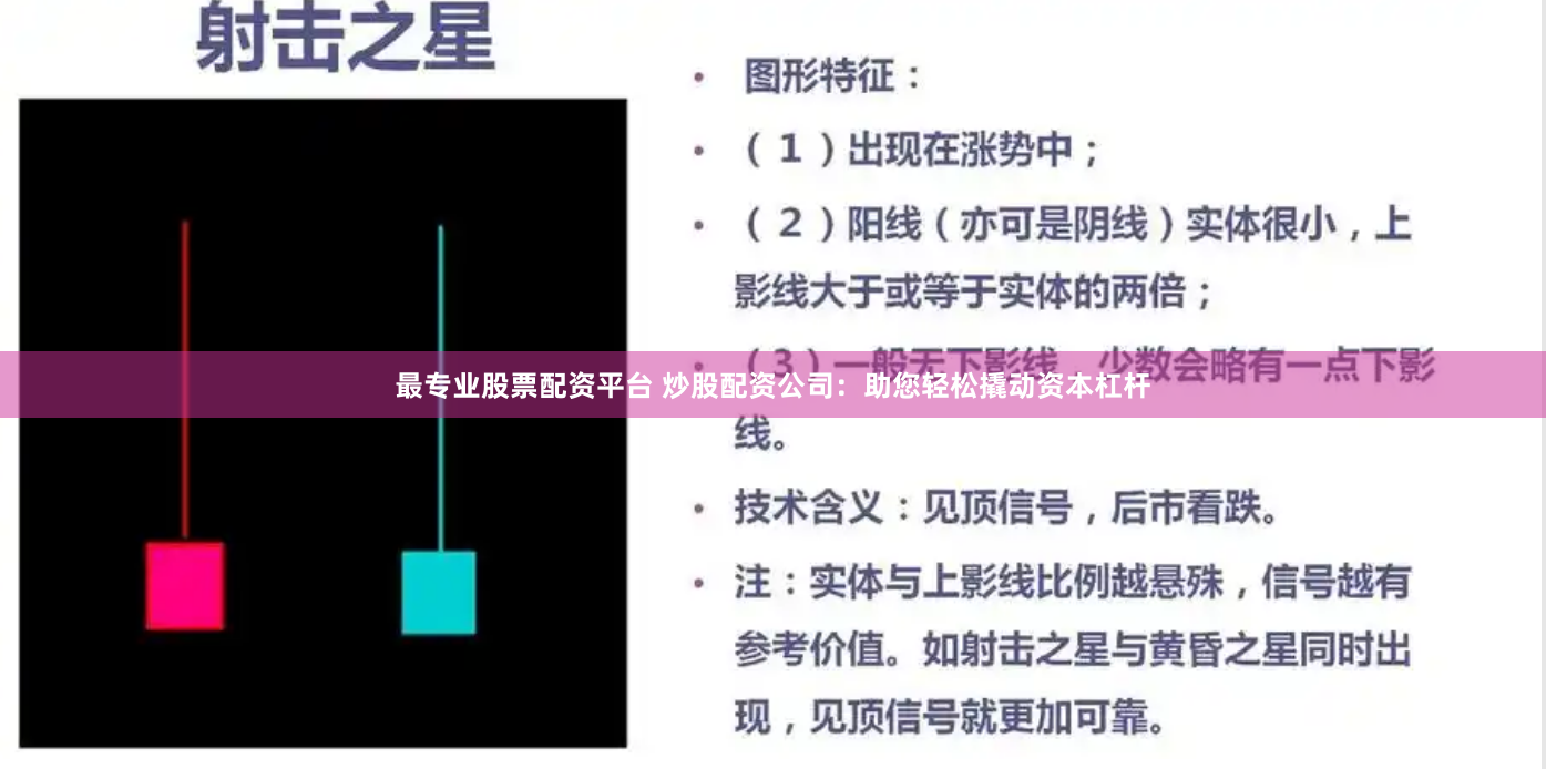 最专业股票配资平台 炒股配资公司：助您轻松撬动资本杠杆