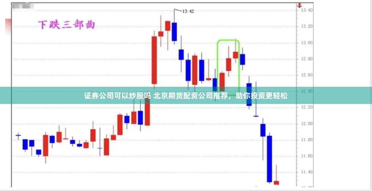证券公司可以炒股吗 北京期货配资公司推荐，助你投资更轻松
