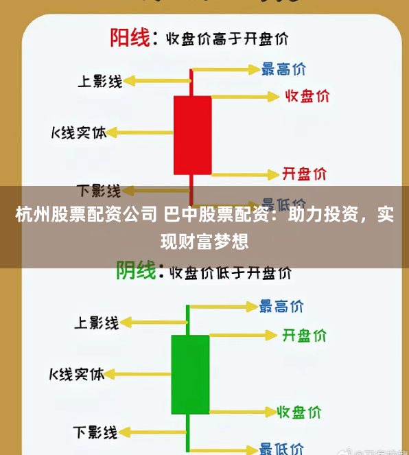 杭州股票配资公司 巴中股票配资：助力投资，实现财富梦想