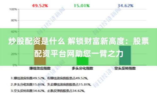 炒股配资是什么 解锁财富新高度：股票配资平台网助您一臂之力