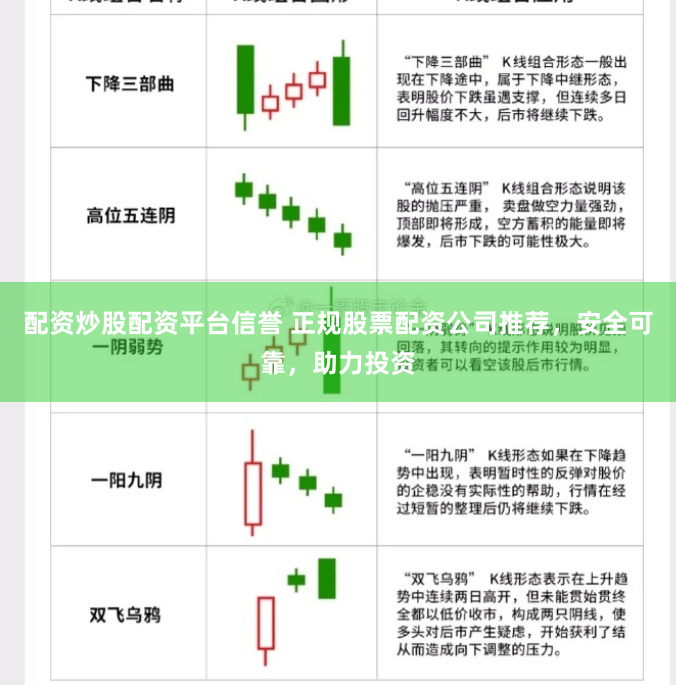 配资炒股配资平台信誉 正规股票配资公司推荐，安全可靠，助力投资