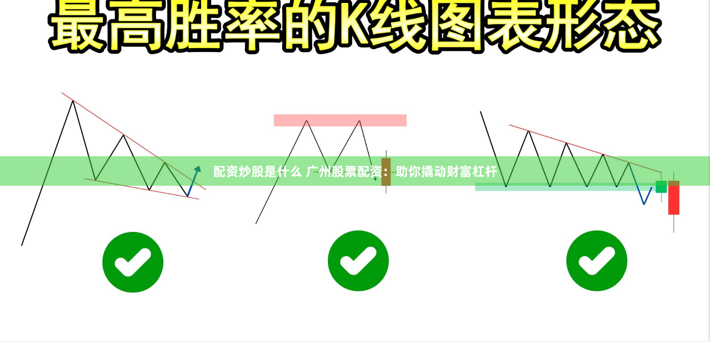 配资炒股是什么 广州股票配资：助你撬动财富杠杆