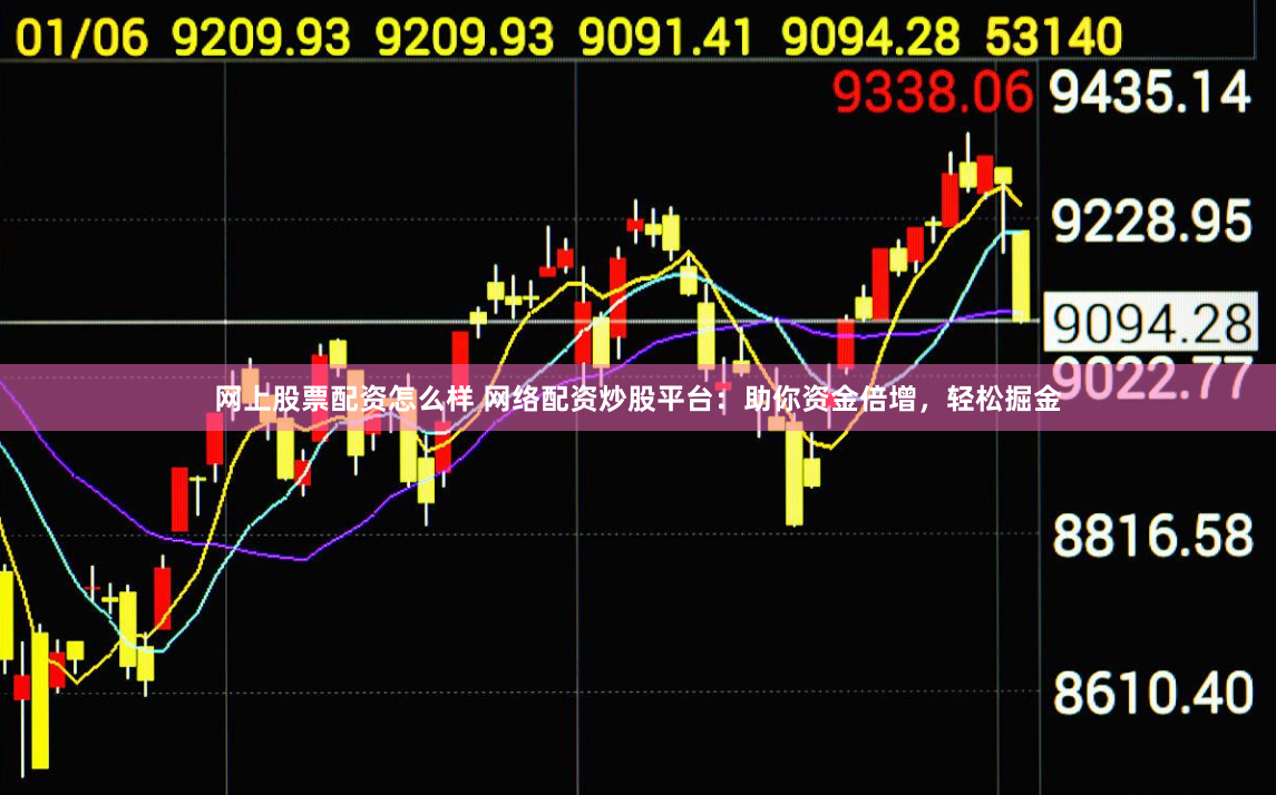 网上股票配资怎么样 网络配资炒股平台：助你资金倍增，轻松掘金