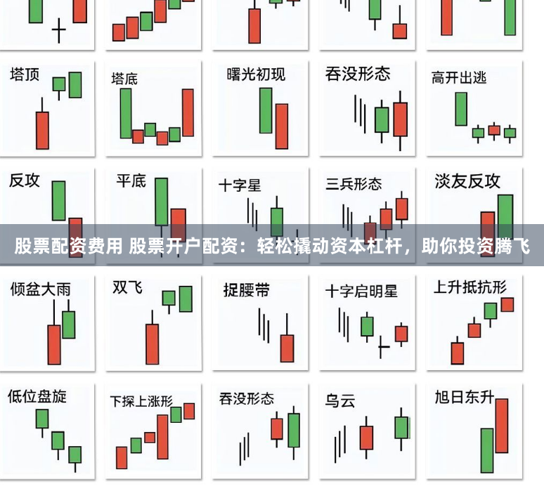 股票配资费用 股票开户配资：轻松撬动资本杠杆，助你投资腾飞