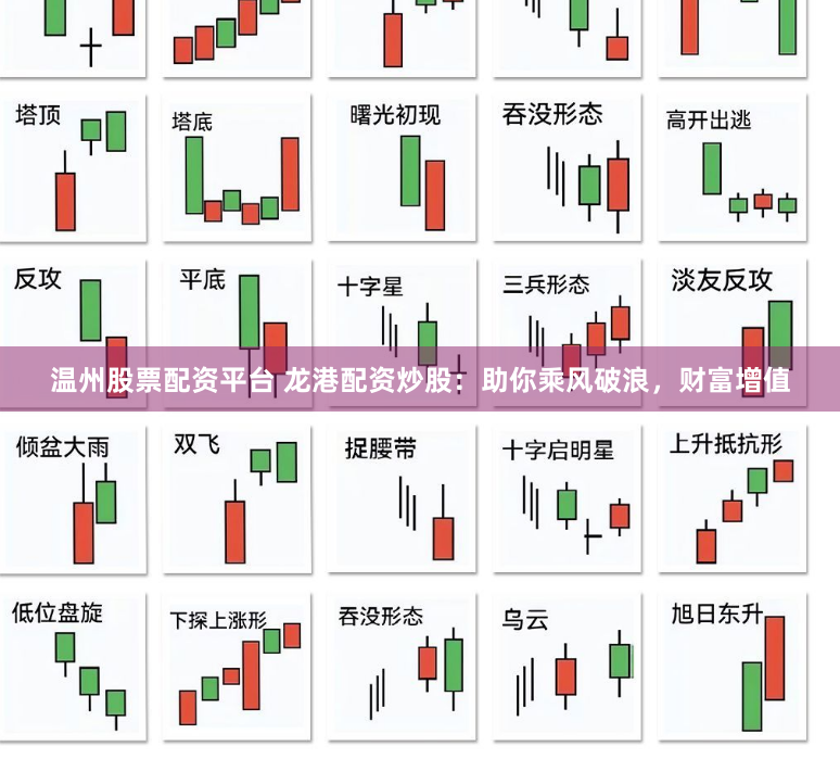 温州股票配资平台 龙港配资炒股：助你乘风破浪，财富增值