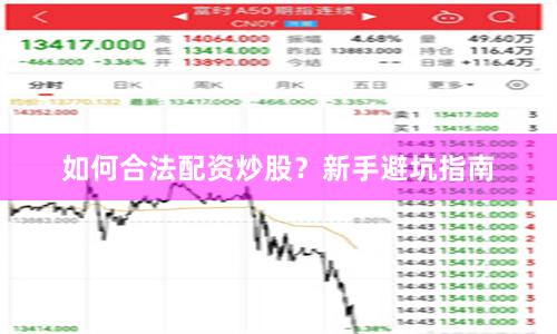 如何合法配资炒股?新手避坑指南