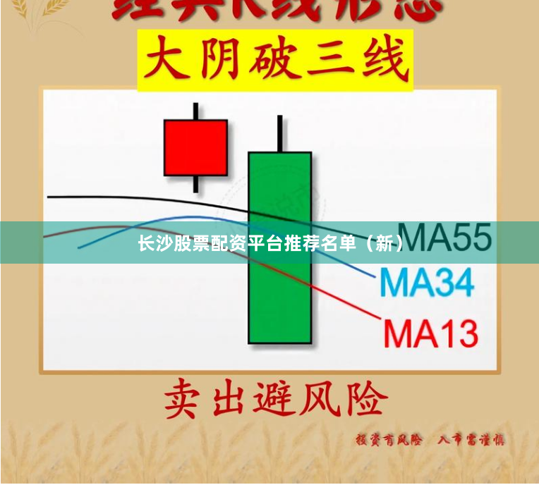 长沙股票配资平台推荐名单（新）